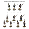 Perry Miniatures DOW 1 - Napoleonic Duchy of Warsaw Infantry Battalion 1807-14
